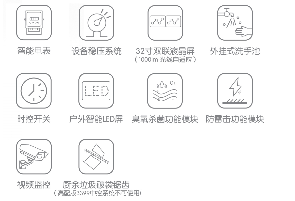 垃圾分類(lèi)房可選配置技術(shù)參數(shù) 垃圾分類(lèi)房可選配置技術(shù)參數(shù)